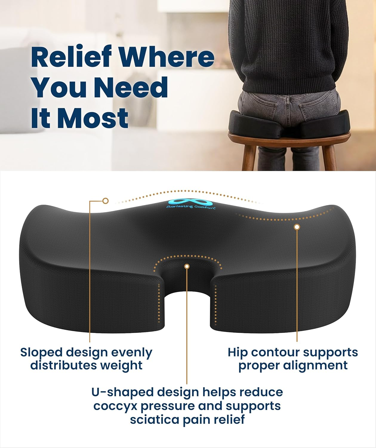 Doctor-Recommended Memory Foam Seat Cushion | Ergonomic Pad Relieves Tailbone & Sciatica for Car & Office